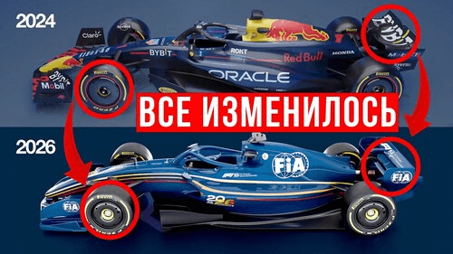 Схема активной аэродинамики F1 2026: режим на прямой и в повороте